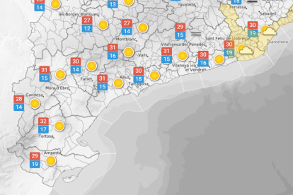Divendres 29 d'agost: baixen lleugerament les temperatures
