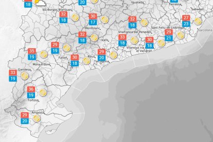 Diumenge 15 de juny: calor i núvols per acabar la setmana
