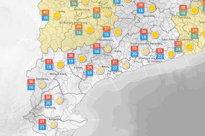 Dimarts 24 de juny: fregant els 40º