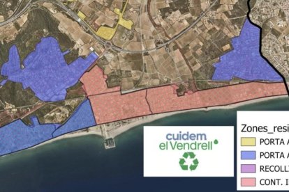 Basuras Vendrell