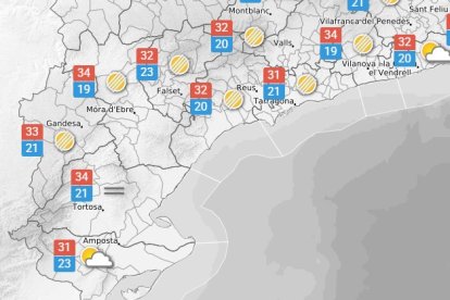Dimecres 27 d'agost: La temperatura màxima serà més alta amb valors màxims als 36 °C