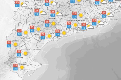 Dimecres 1 d'octubre: predomini de sol i alguns núvols baixos