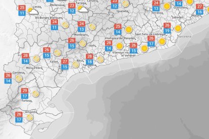 Dimecres 22 d'octubre: la calor no acaba de marxar