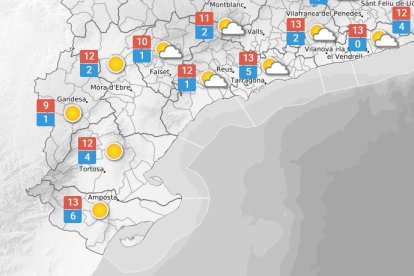 Divendres, 21 de novembre: el fred s'imposa i serà més intens quan marxi el sol