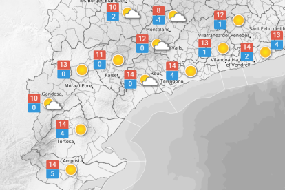 Dissabte, 22 de novembre: termòmetres amb zero graus