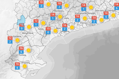 Dijous, 27 de novembre: zero graus en alguns punts de Tarragona