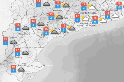 Dimarts 2 de desembre: núvols a la tarda