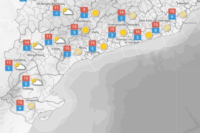 Dimecres 3 de desembre: cel ennuvolat i mestral a les Terres de l'Ebre