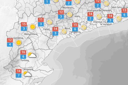 Diumenge 11 de gener: temperatures lleugerament més baixes