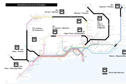 El mapa del regreso de los trenes en Catalunya.
