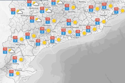 La previsió del temps