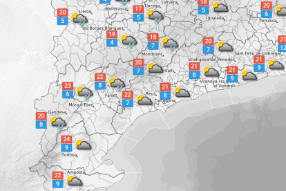 Dimarts 10 de febrer: torna el vent
