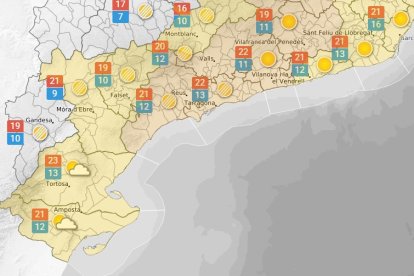 Dimecres 11 de febrer: ventades importants, especialment a la zona de la Costa Daurada