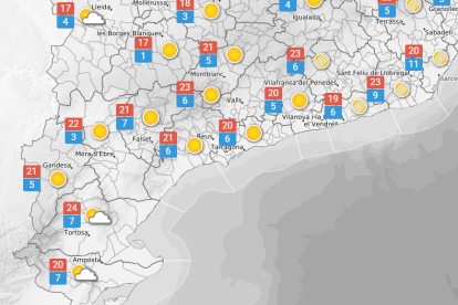 Dilluns 23 de febrer: continua el bon temps