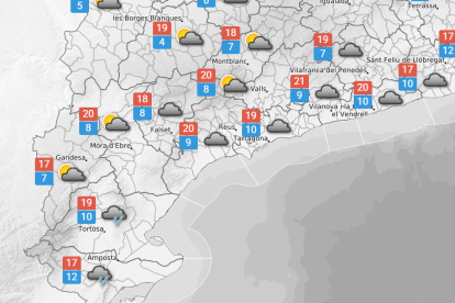 Dimarts 3 de març: núvols i pluja