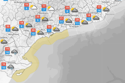 Dimecres 4 de març: cel molt ennuvolat, pluja al litoral i fortes ratxes de vent