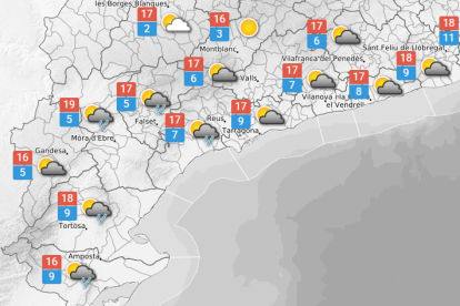 Dilluns 23 de març: tornen les pluges