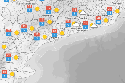 Dimarts 24 de març: alguns núvols