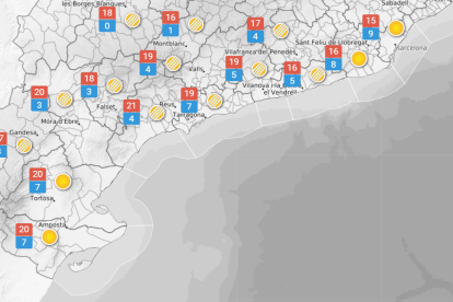 Dissabte 28 de març: temperatures lleugerament més baixes