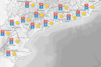 Dimecres 1 d'abril: cops molt forts de vent a l'Ebre