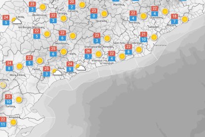 Divendres 3 d'abril: Estabilitat i alguns núvols
