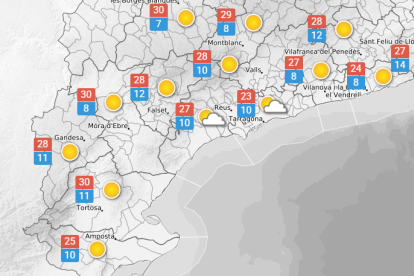 Divendres 10 d'abril: continua el bon temps