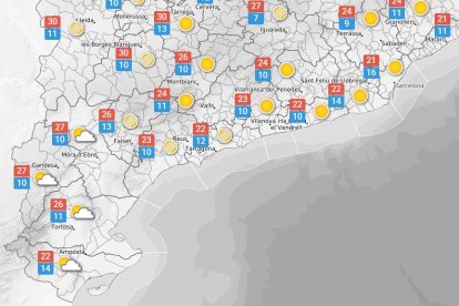 Dimecres 22 d'abril: la calor s'enfila a la vall de l'Ebre