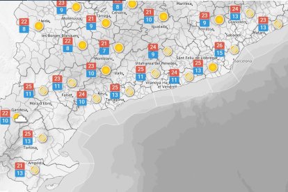 Dilluns 11 de maig: La pluja dona pas al sol