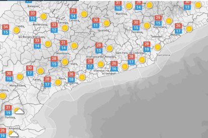 Dilluns 8 de juny: torna el sol i la calor
