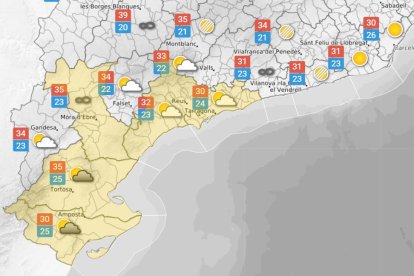 Dimarts 14 de juliol: no es descarta alguna gotellada aïllada