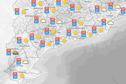 Divendres 17 de juliol: ambient assolellat i possibles ruixats febles
