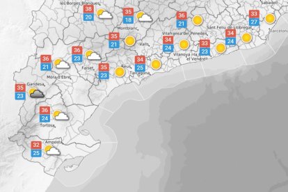 Dilluns 10 d'agost: nuvolades al sud i no es descarten ruixats