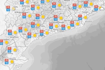 Dijous 10 de setembre: Torna el sol i l'estabilitat