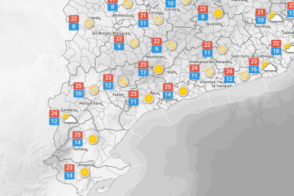 Diumenge 11 d'octubre: vent fluix i cel mig ennuvolat