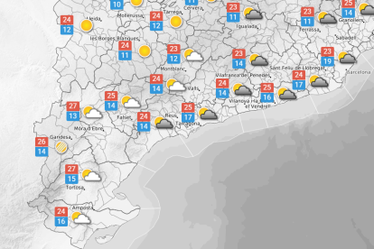 Dilluns 12: Temperatura lleugerament més alta i núvols baixos