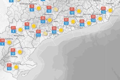 Divendres 23 d'octubre: vent mestral a l'Ebre, però temperatures lleugerament més altes