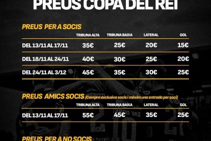 Todos los detalles sobre los precios de las entradas.