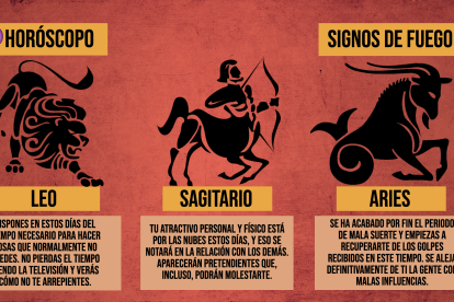 Las predicciones de todos los signos del zodiaco de este lunes, 23 de agosto
