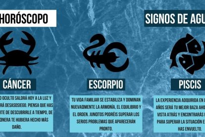 Las predicciones de todos los signos del zodiaco para este lunes, 22 de noviembre de 2021