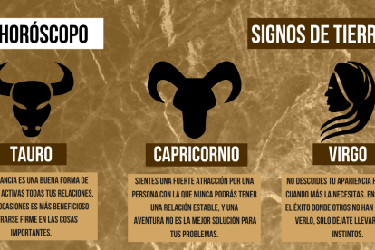 Las predicciones de todos los signos del zodiaco para este jueves 3 de febrero del 2022