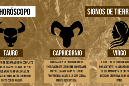 Las predicciones de todos los signos del zodiaco para este martes, 8 de marzo del 2022