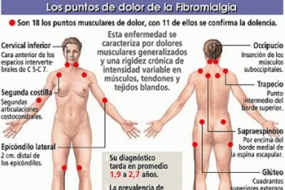 '¿La alternativa es llorar por las esquinas?'