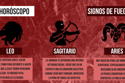 Las predicciones de todos los signos del zodiaco para este miércoles, 30 de marzo del 2022