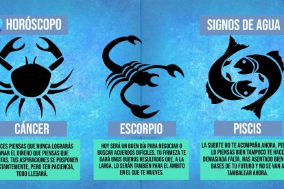 Las predicciones de todos los signos del zodiaco de este miércoles, 14 de julio