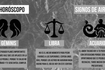 Las predicciones de todos los signos del zodiaco de este viernes, 10 de septiembre