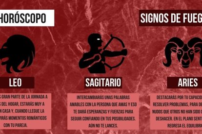 Las predicciones de todos los signos del zodiaco para este martes, 19 de abril del 2022.