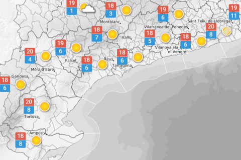 La previsió del temps.