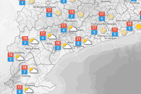 La previsió del temps.