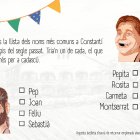 Los nombres posibles.