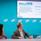 Jordi Turull y Judith Toronjo observan los resultados de la consulta interna.